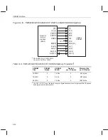 Предварительный просмотр 266 страницы Texas Instruments TMS320C6201 Reference Manual