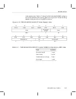 Предварительный просмотр 273 страницы Texas Instruments TMS320C6201 Reference Manual