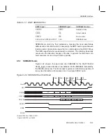 Предварительный просмотр 289 страницы Texas Instruments TMS320C6201 Reference Manual