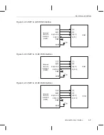 Предварительный просмотр 295 страницы Texas Instruments TMS320C6201 Reference Manual