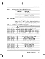 Предварительный просмотр 313 страницы Texas Instruments TMS320C6201 Reference Manual