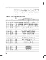 Предварительный просмотр 314 страницы Texas Instruments TMS320C6201 Reference Manual