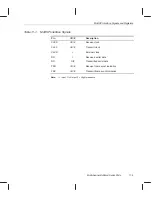 Предварительный просмотр 323 страницы Texas Instruments TMS320C6201 Reference Manual