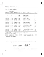 Предварительный просмотр 324 страницы Texas Instruments TMS320C6201 Reference Manual