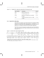 Предварительный просмотр 325 страницы Texas Instruments TMS320C6201 Reference Manual