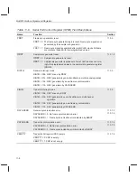 Предварительный просмотр 326 страницы Texas Instruments TMS320C6201 Reference Manual