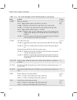 Предварительный просмотр 330 страницы Texas Instruments TMS320C6201 Reference Manual