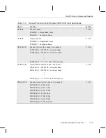 Предварительный просмотр 333 страницы Texas Instruments TMS320C6201 Reference Manual