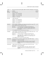 Предварительный просмотр 335 страницы Texas Instruments TMS320C6201 Reference Manual