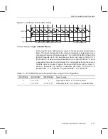 Предварительный просмотр 345 страницы Texas Instruments TMS320C6201 Reference Manual