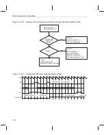 Предварительный просмотр 362 страницы Texas Instruments TMS320C6201 Reference Manual