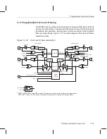 Предварительный просмотр 371 страницы Texas Instruments TMS320C6201 Reference Manual