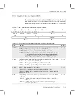 Предварительный просмотр 373 страницы Texas Instruments TMS320C6201 Reference Manual