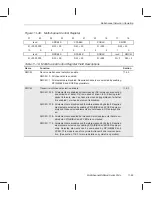 Предварительный просмотр 387 страницы Texas Instruments TMS320C6201 Reference Manual