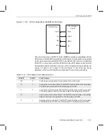 Предварительный просмотр 399 страницы Texas Instruments TMS320C6201 Reference Manual