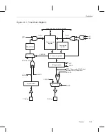 Предварительный просмотр 408 страницы Texas Instruments TMS320C6201 Reference Manual