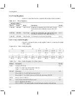 Предварительный просмотр 409 страницы Texas Instruments TMS320C6201 Reference Manual