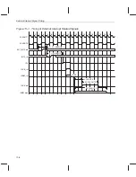 Предварительный просмотр 422 страницы Texas Instruments TMS320C6201 Reference Manual