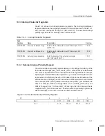 Предварительный просмотр 423 страницы Texas Instruments TMS320C6201 Reference Manual