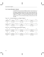 Предварительный просмотр 424 страницы Texas Instruments TMS320C6201 Reference Manual