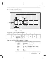 Предварительный просмотр 429 страницы Texas Instruments TMS320C6201 Reference Manual