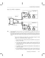 Предварительный просмотр 453 страницы Texas Instruments TMS320C6201 Reference Manual