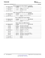 Preview for 90 page of Texas Instruments TMS320C6455 Manual