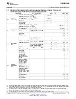 Preview for 99 page of Texas Instruments TMS320C6455 Manual