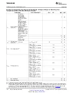 Preview for 100 page of Texas Instruments TMS320C6455 Manual