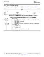 Preview for 140 page of Texas Instruments TMS320C6455 Manual