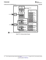 Preview for 170 page of Texas Instruments TMS320C6455 Manual