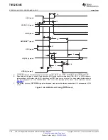 Preview for 182 page of Texas Instruments TMS320C6455 Manual