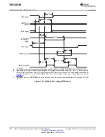 Preview for 184 page of Texas Instruments TMS320C6455 Manual