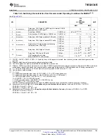 Preview for 189 page of Texas Instruments TMS320C6455 Manual