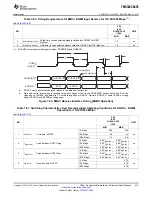 Preview for 213 page of Texas Instruments TMS320C6455 Manual