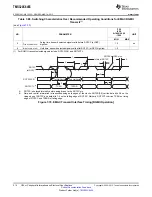 Preview for 214 page of Texas Instruments TMS320C6455 Manual