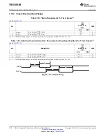 Preview for 218 page of Texas Instruments TMS320C6455 Manual