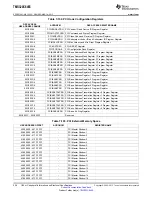 Preview for 226 page of Texas Instruments TMS320C6455 Manual