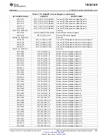 Preview for 239 page of Texas Instruments TMS320C6455 Manual