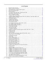 Preview for 6 page of Texas Instruments TMS320C645X User Manual