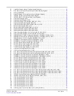 Preview for 7 page of Texas Instruments TMS320C645X User Manual