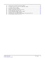 Preview for 9 page of Texas Instruments TMS320C645X User Manual