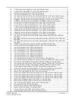 Preview for 11 page of Texas Instruments TMS320C645X User Manual