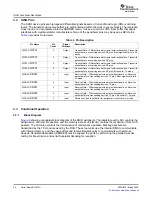 Предварительный просмотр 24 страницы Texas Instruments TMS320C645X User Manual