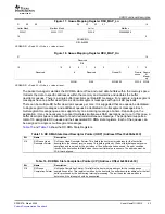 Preview for 43 page of Texas Instruments TMS320C645X User Manual
