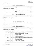 Предварительный просмотр 66 страницы Texas Instruments TMS320C645X User Manual