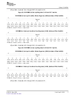 Preview for 77 page of Texas Instruments TMS320C645X User Manual