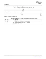 Предварительный просмотр 104 страницы Texas Instruments TMS320C645X User Manual