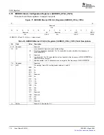 Preview for 116 page of Texas Instruments TMS320C645X User Manual