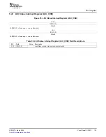 Preview for 123 page of Texas Instruments TMS320C645X User Manual